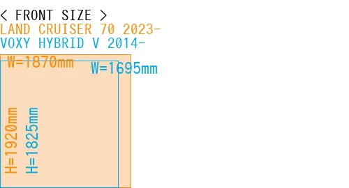 #LAND CRUISER 70 2023- + VOXY HYBRID V 2014-